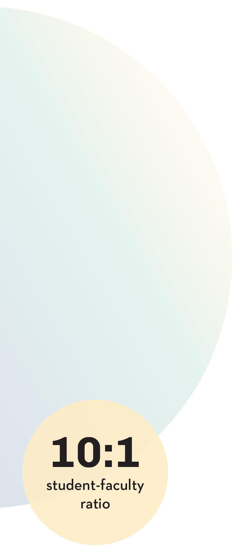 At Goucher the student-to-faculty ratio is 10 to 1.